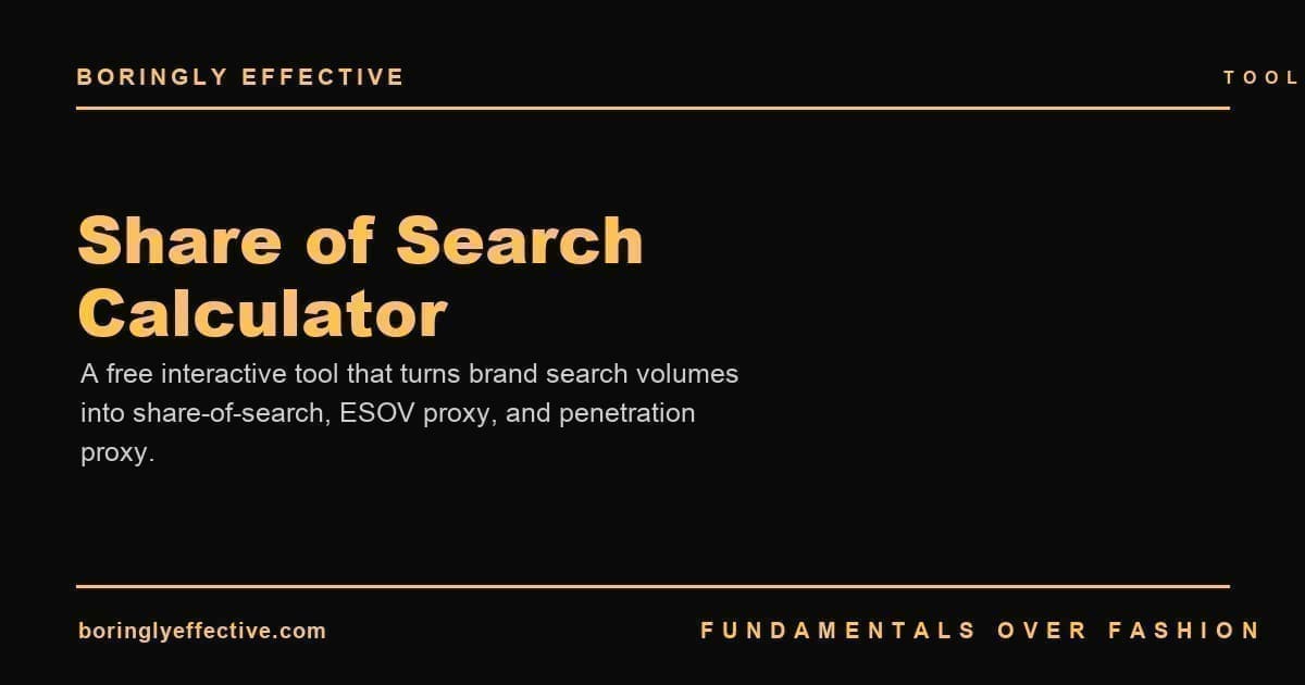 Share of Search Calculator: Estimate Your Brand's Market Position