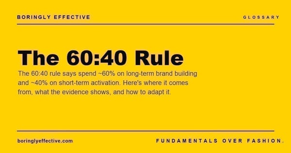 The 60:40 Rule — Brand vs Activation Budget Split